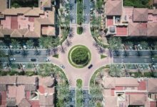 call response time analysis