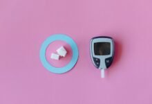 drop rates by subscription