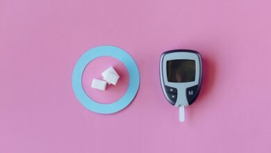 drop rates by subscription