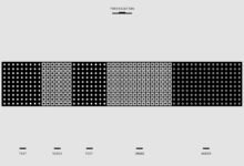 suspicious communication tracking division
