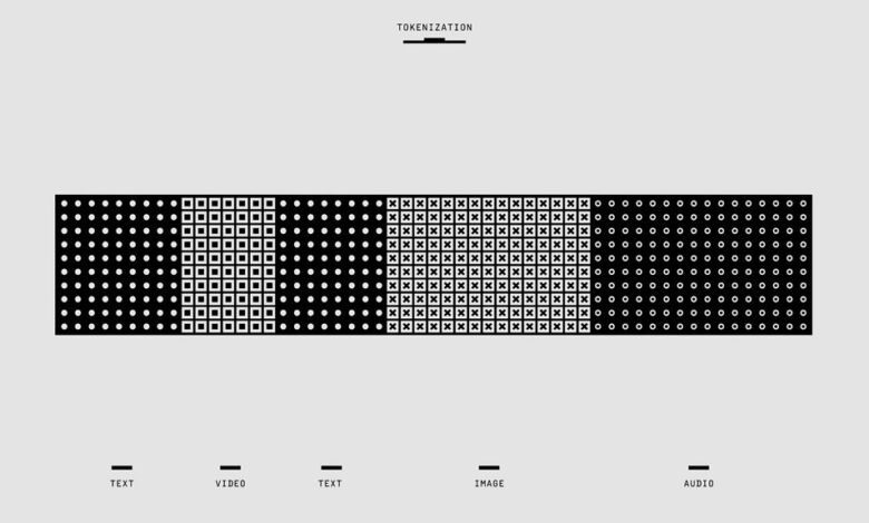 suspicious communication tracking division